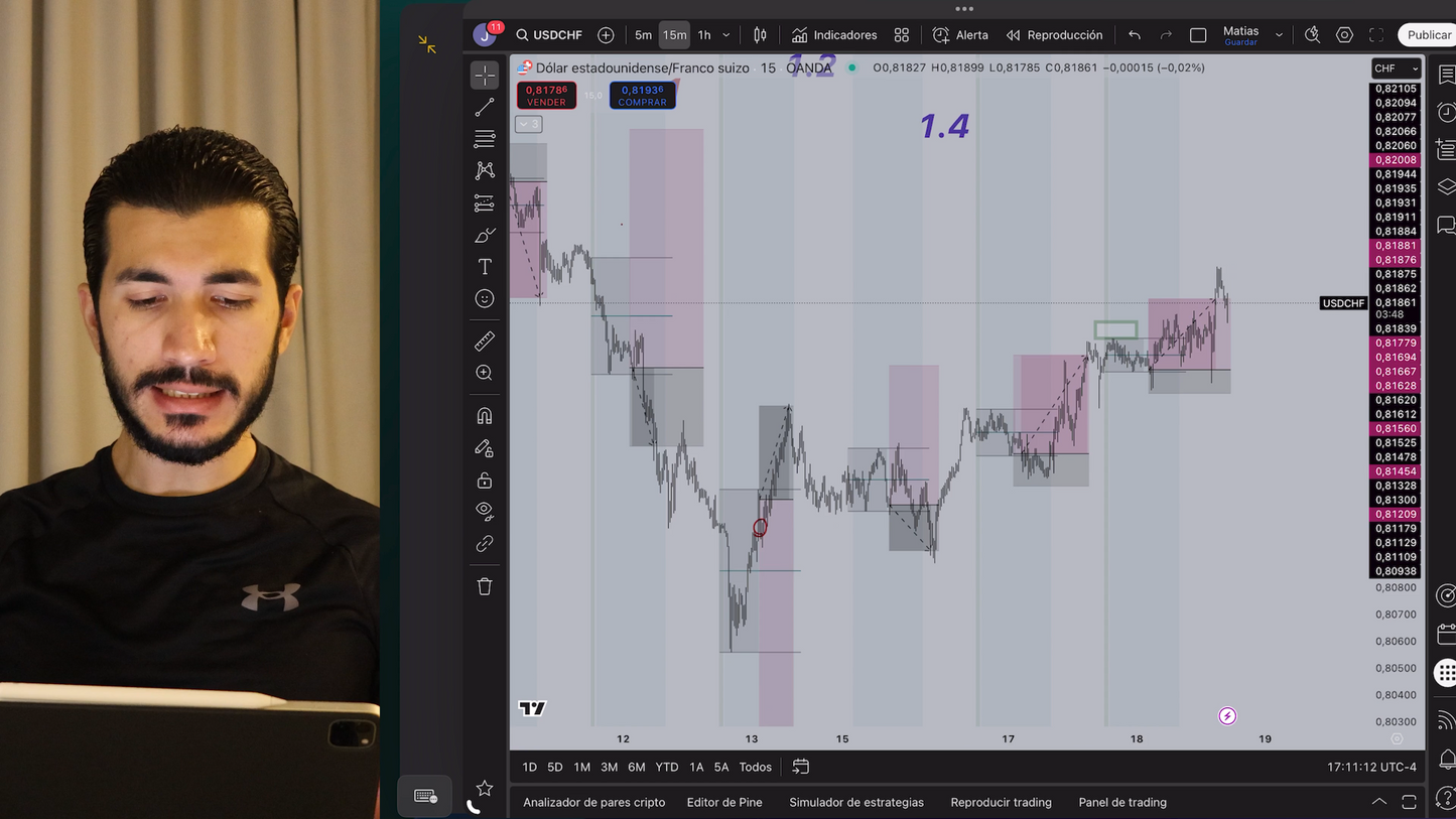 Curso Trader Nocturno - Matías Vázquez 📘📈