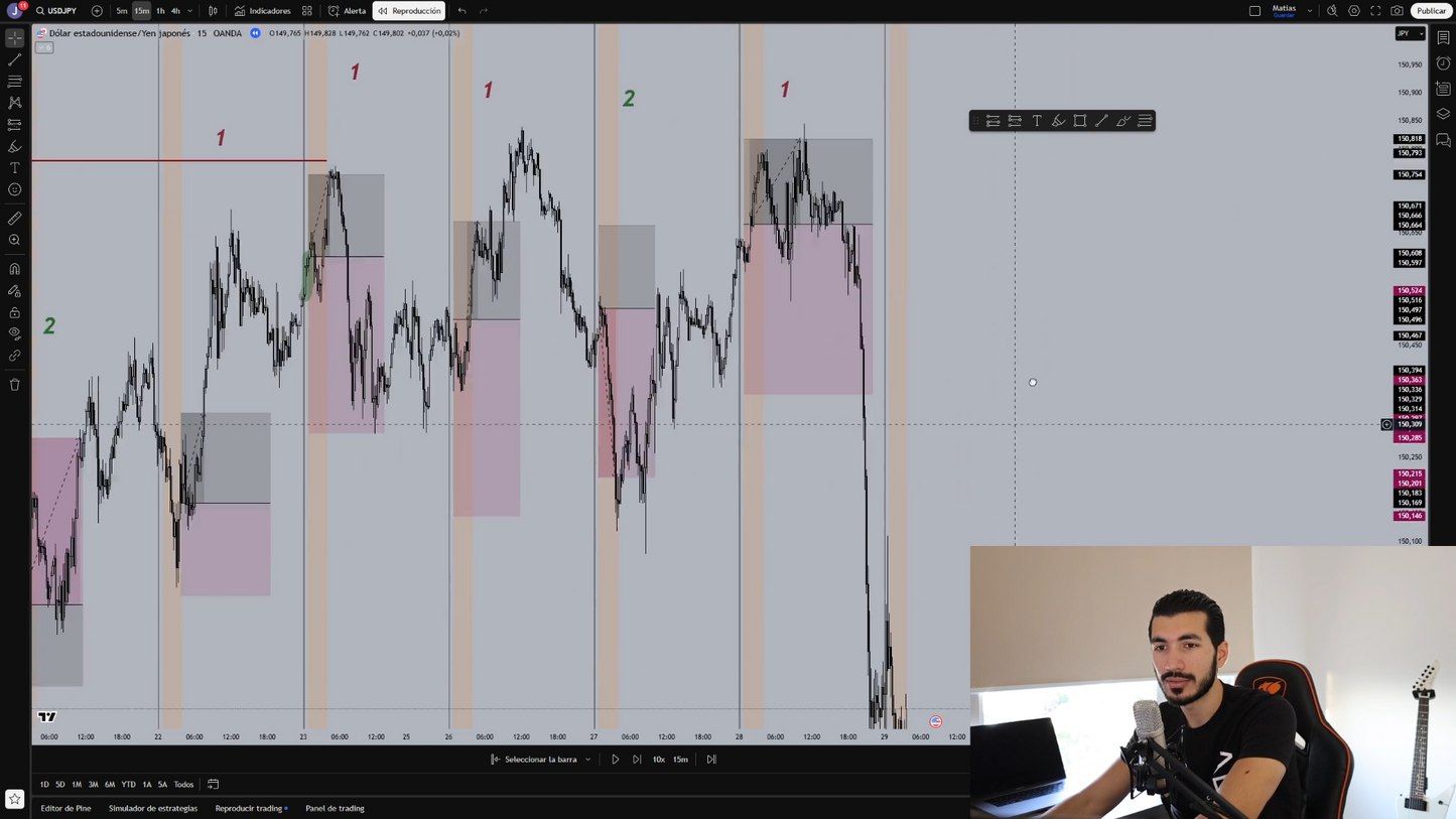 Curso Trader Nocturno - Matías Vázquez 📘📈