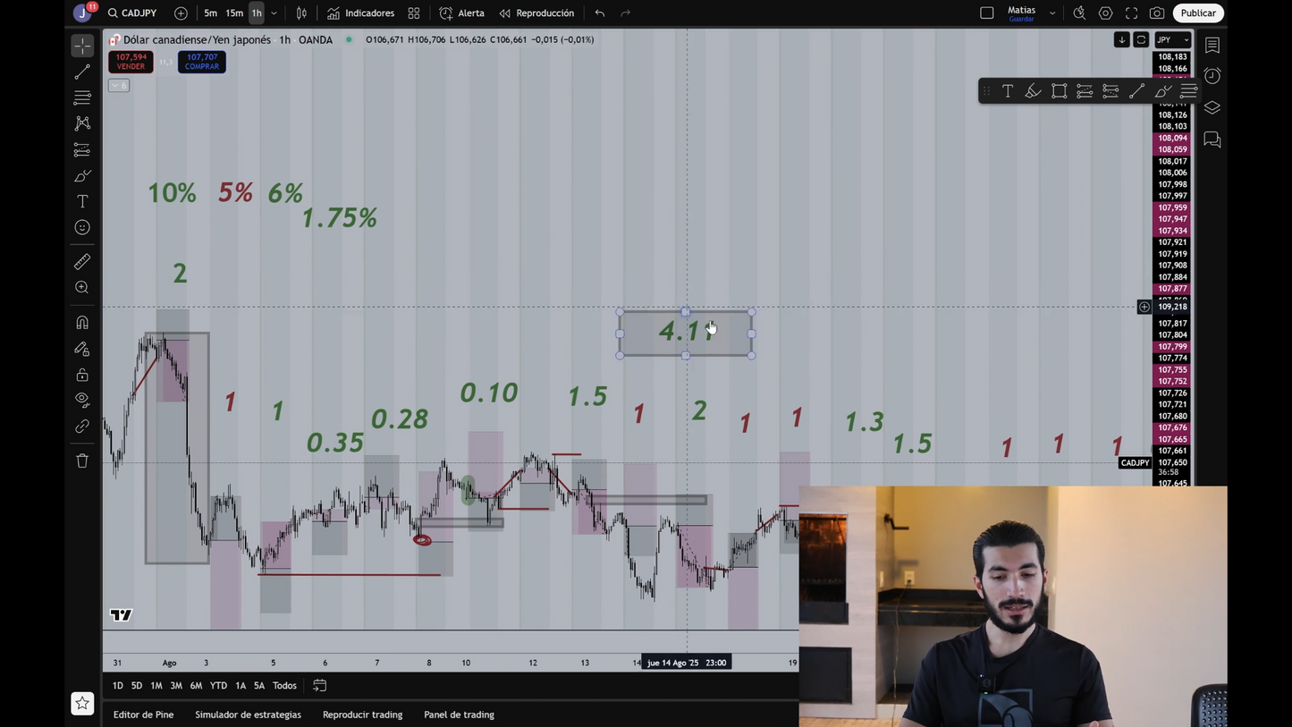 Curso Trader Nocturno - Matías Vázquez 📘📈
