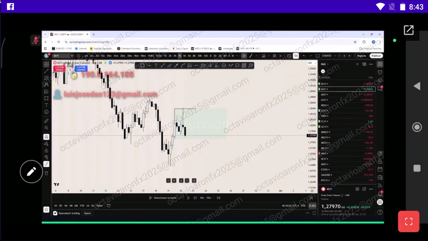 Curso Desirée Saavedra (DJJ Trading) - Estrategia HTMM 2026 📘📈