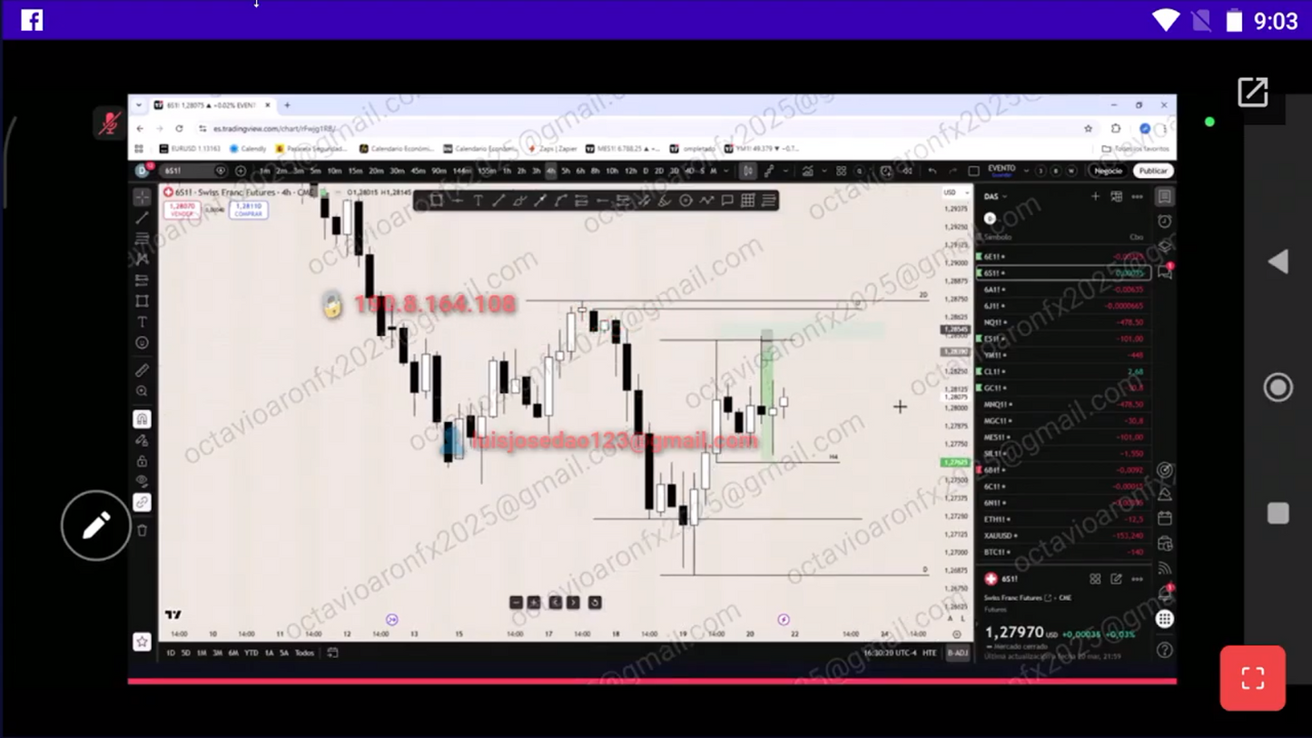 Curso Desirée Saavedra (DJJ Trading) - Estrategia HTMM 2026 📘📈