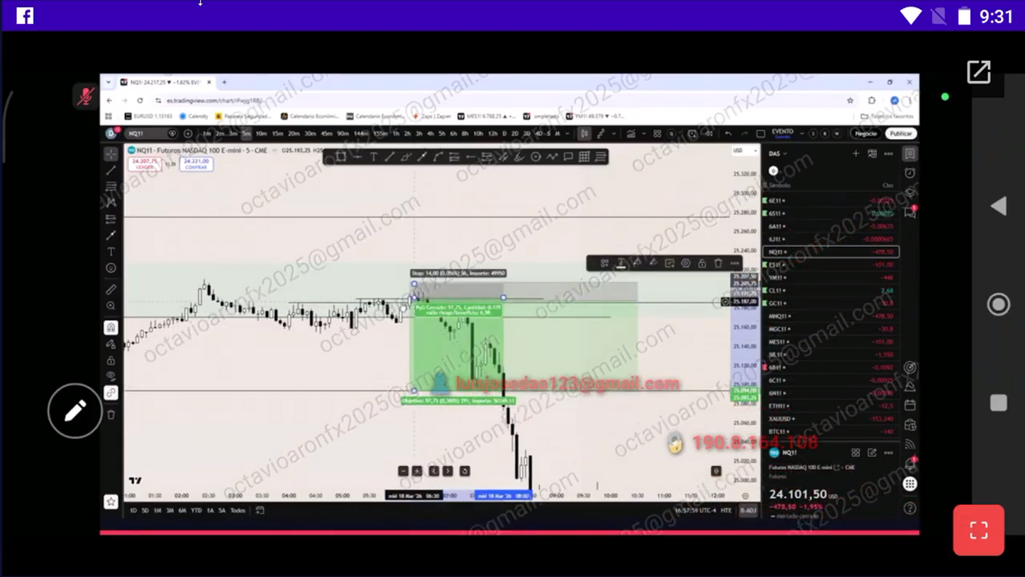 Curso Desirée Saavedra (DJJ Trading) - Estrategia HTMM 2026 📘📈