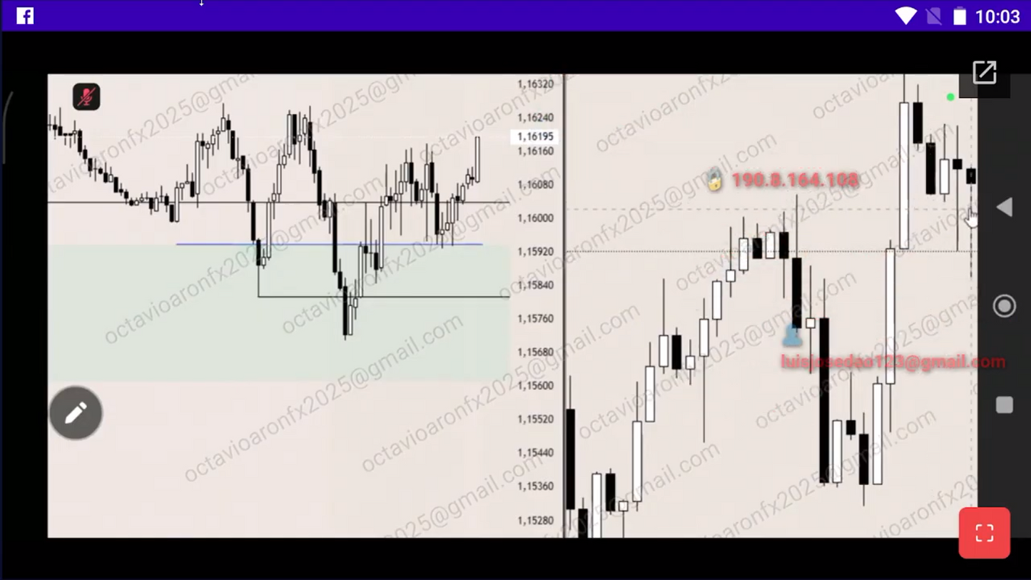 Curso Desirée Saavedra (DJJ Trading) - Estrategia HTMM 2026 📘📈