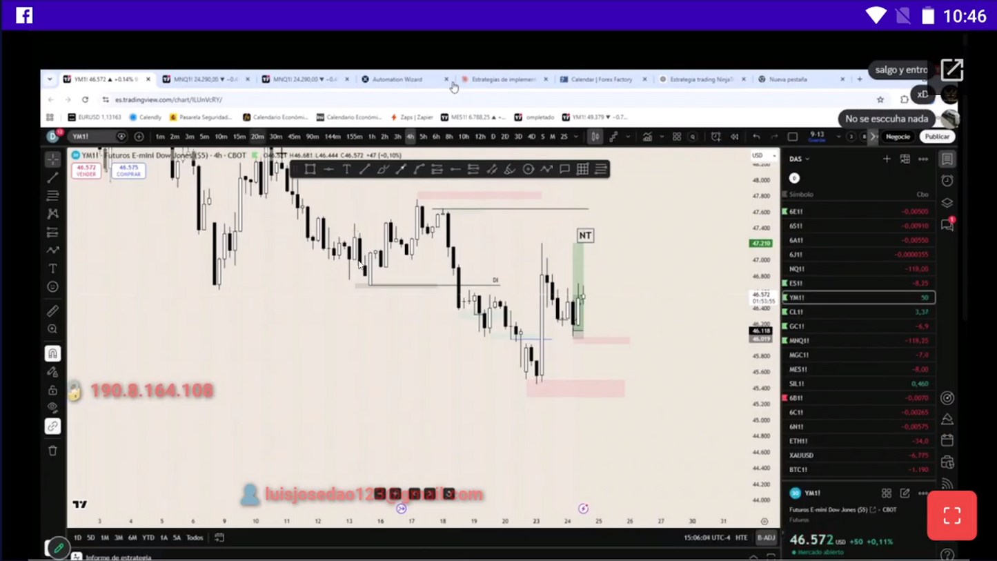 Curso Desirée Saavedra (DJJ Trading) - Estrategia HTMM 2026 📘📈