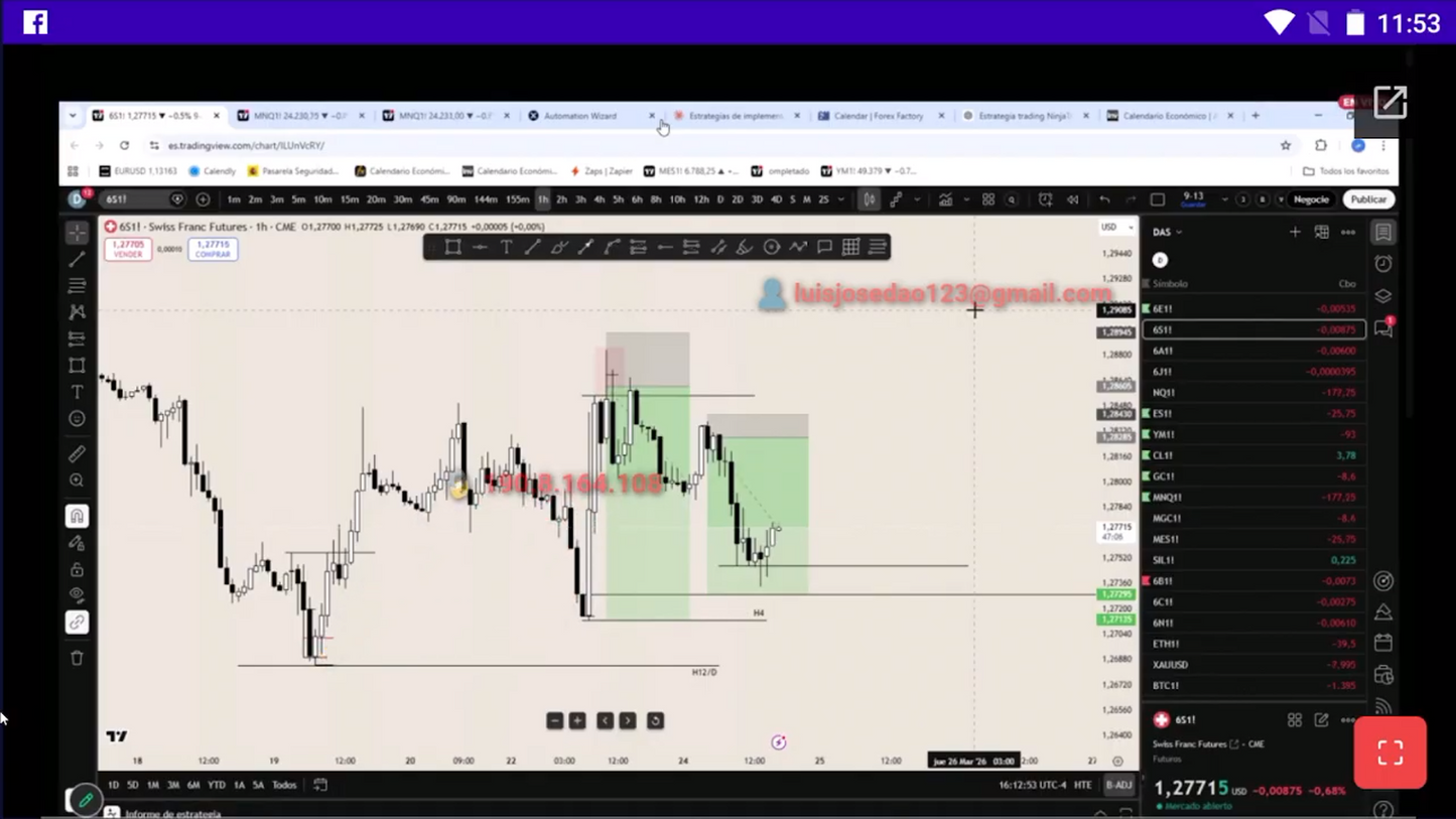 Curso Desirée Saavedra (DJJ Trading) - Estrategia HTMM 2026 📘📈