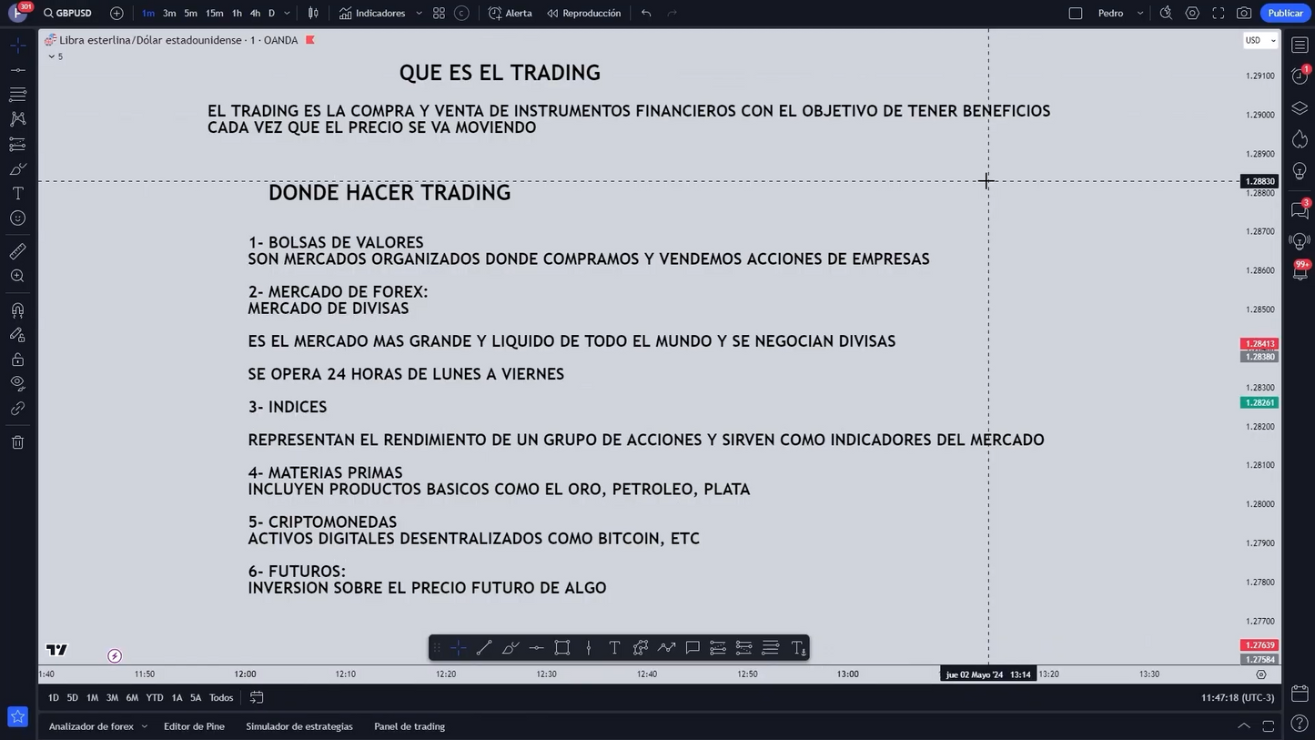 Curso de Futuros Titanes del Trading 2026 - Pedro Bogni 📕📈