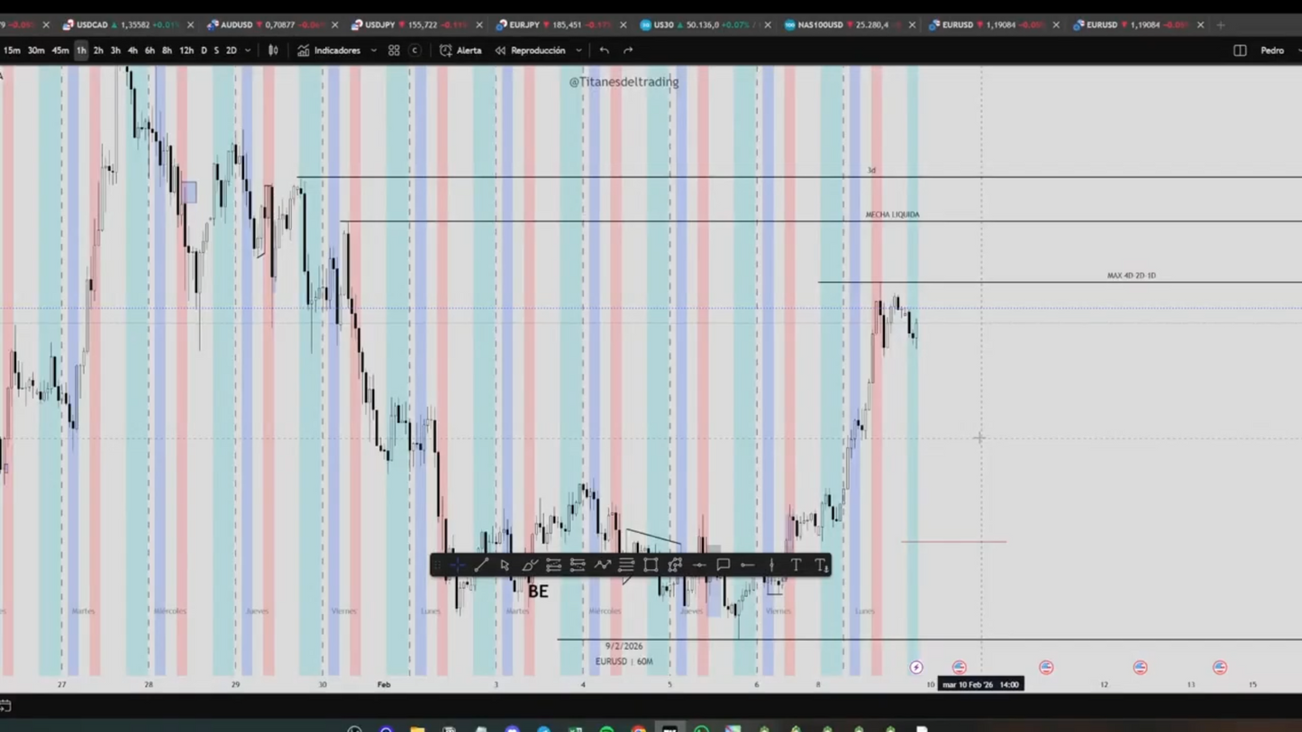 Curso de Futuros Titanes del Trading 2026 - Pedro Bogni 📕📈