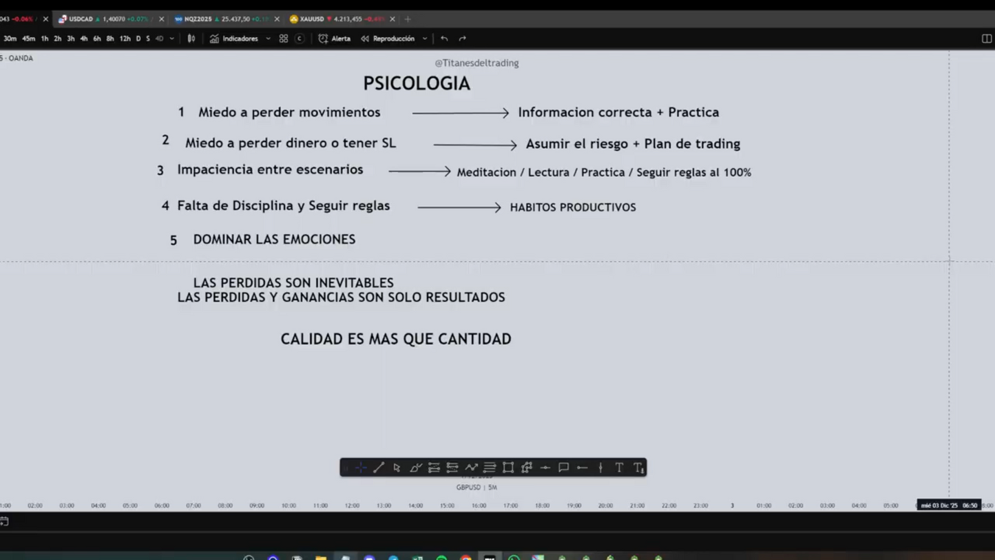 Curso de Futuros Titanes del Trading 2026 - Pedro Bogni 📕📈