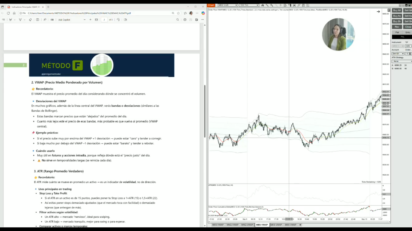 Curso Jennifer Gómez - Método F™ 📈📗