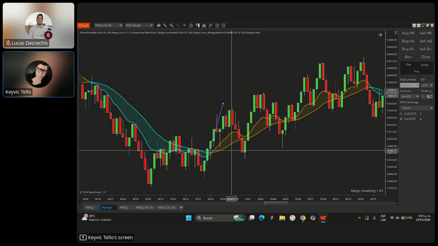 Curso Jennifer Gómez - Método F™ 📈📗