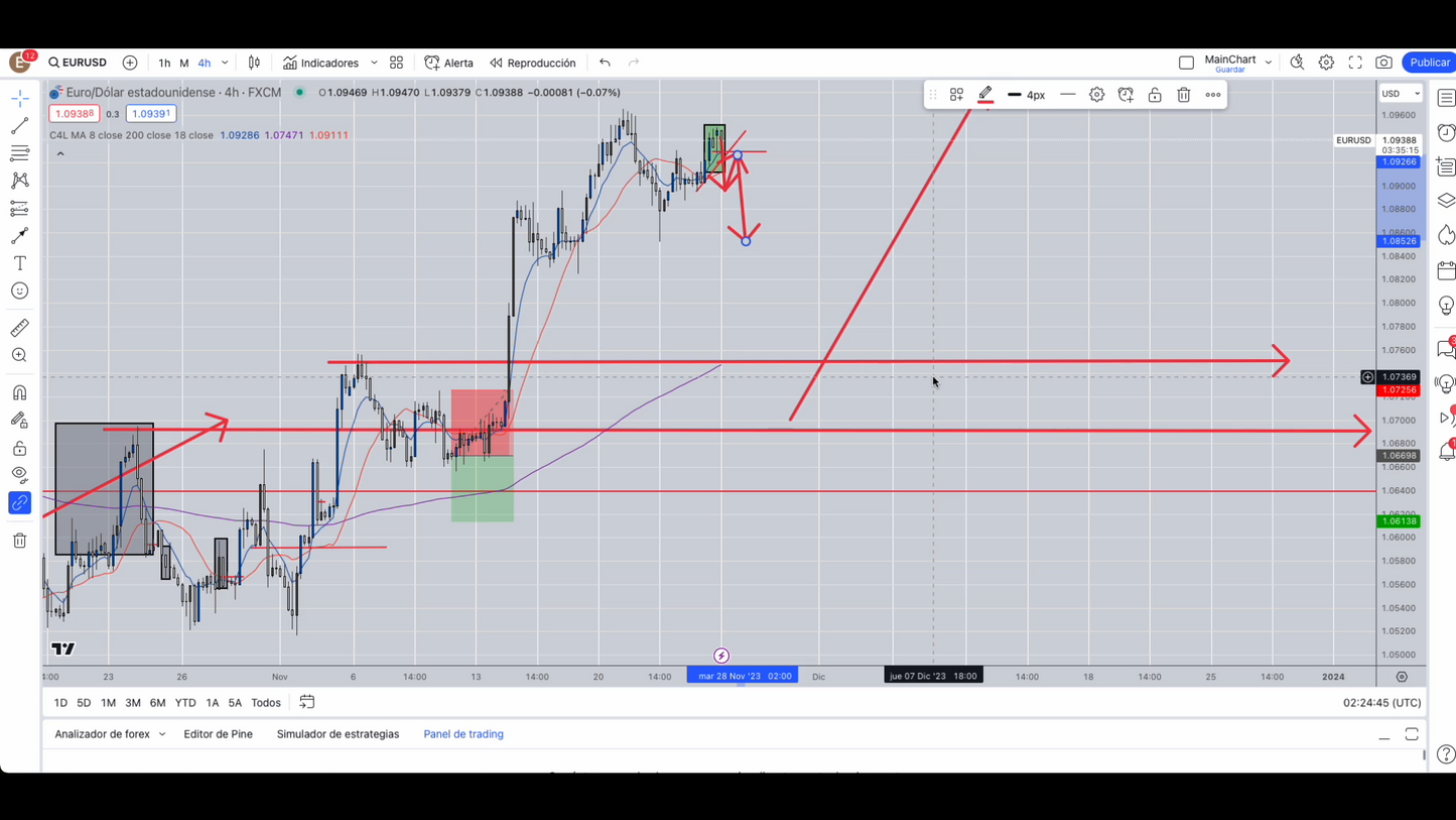 Curso Emile Machado (EmileTrader) - Academia Profit4Life 📕📈