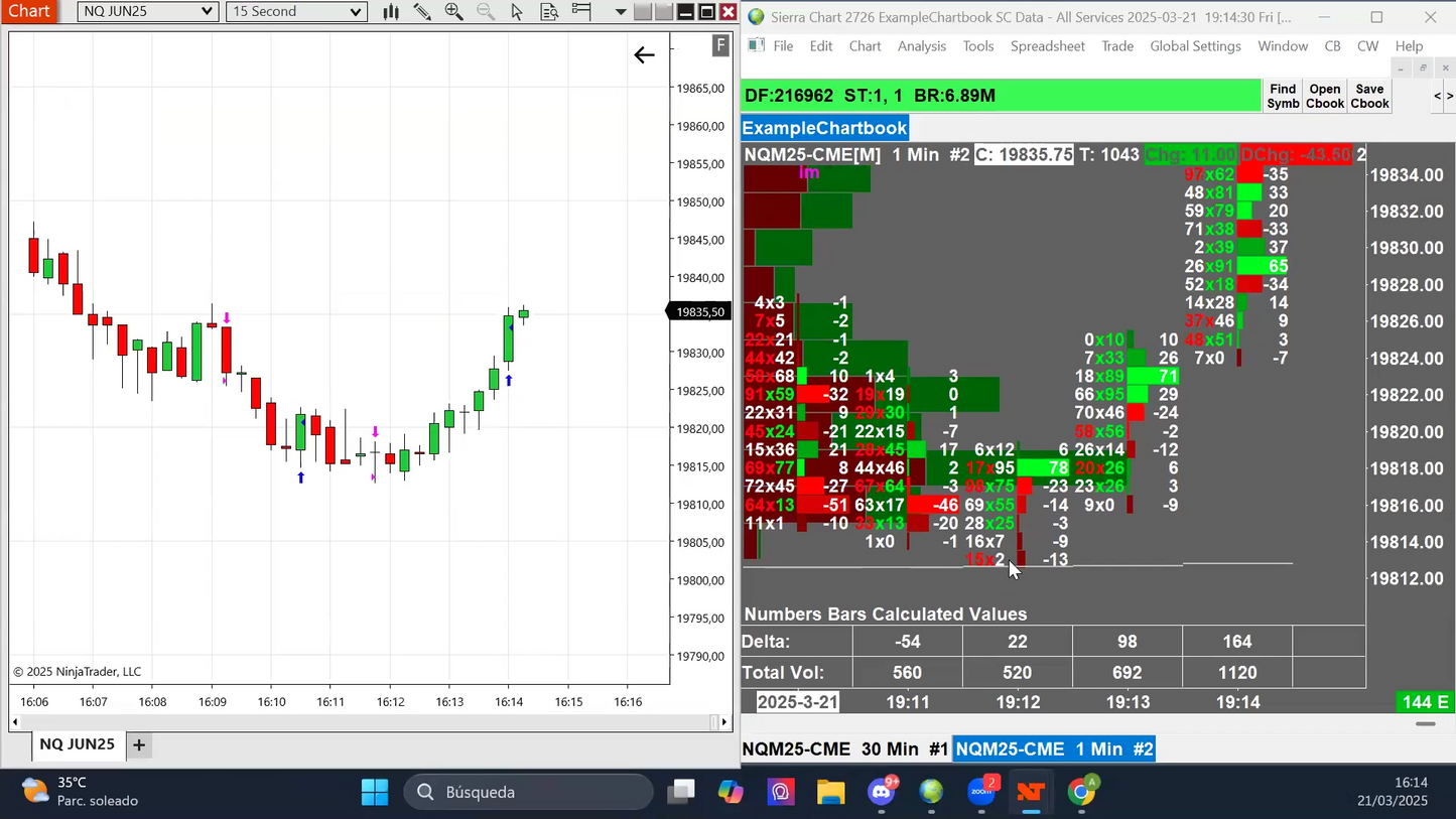 Curso Alejandro Colom - Aless Futures 📘📈