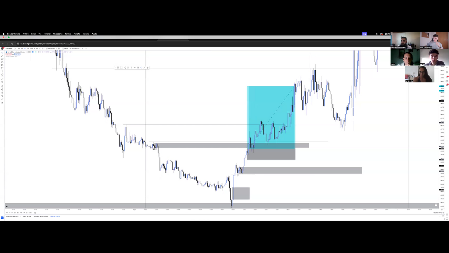 Curso Jose Torreblanca (josetb6) - Six Black 2025📘📈