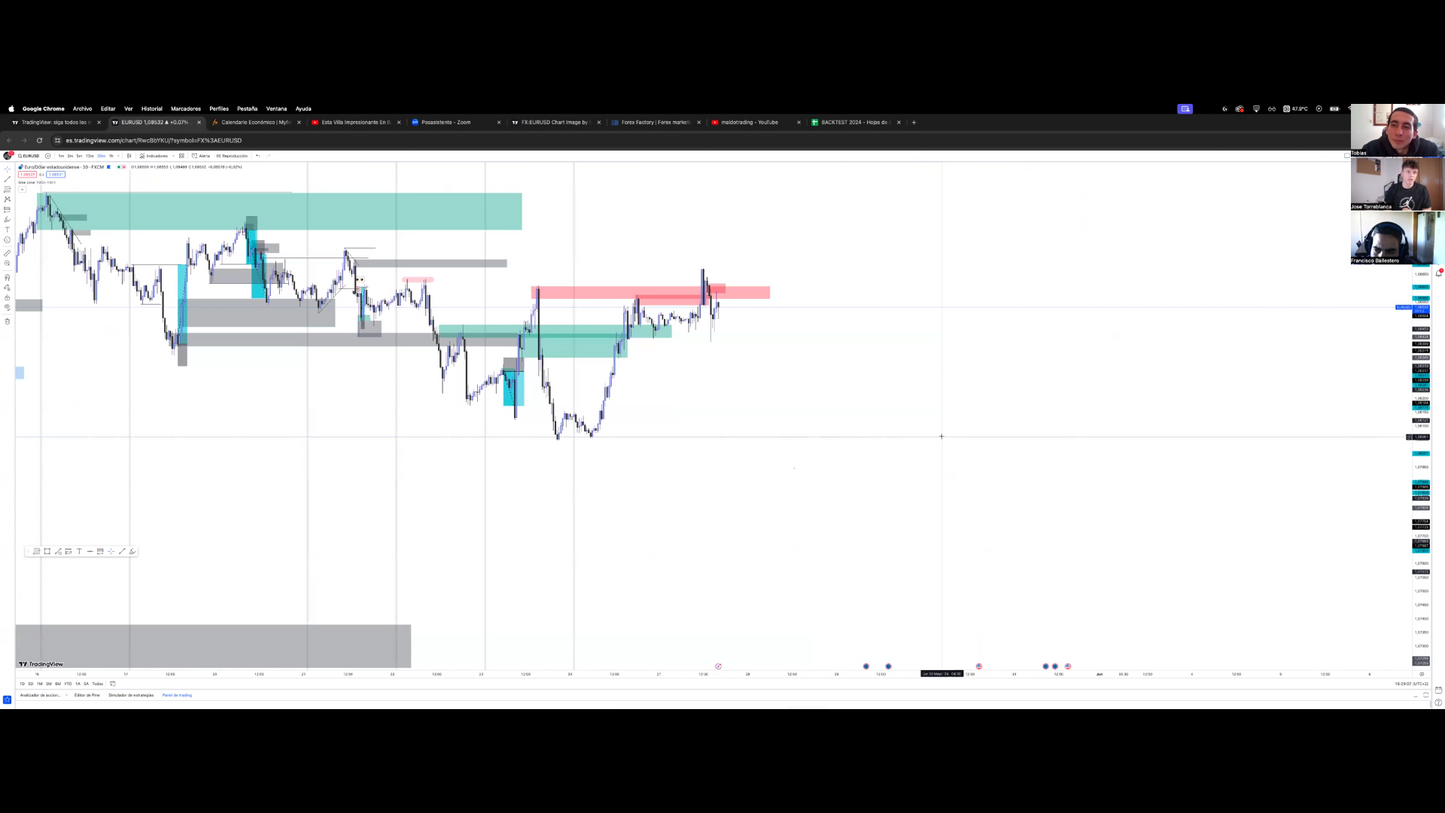 Curso Jose Torreblanca (josetb6) - Six Black 2025📘📈