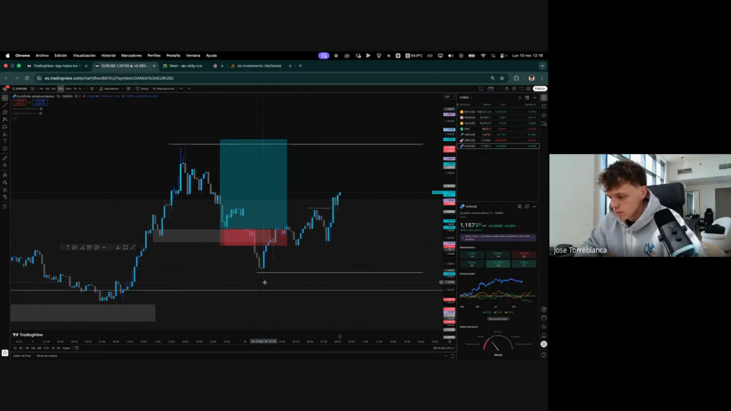 Curso Jose Torreblanca (josetb6) - Six Black 2025📘📈
