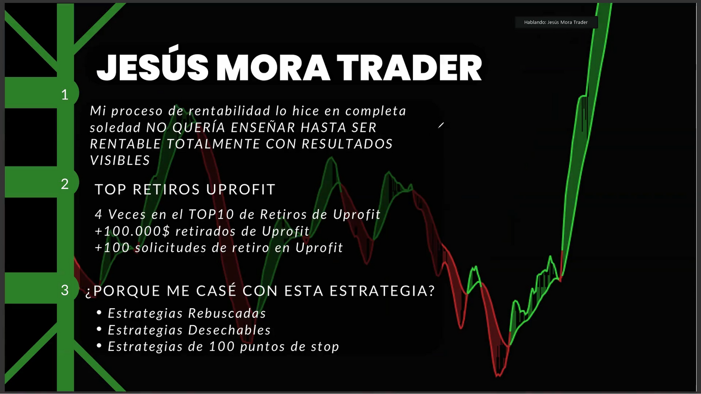 Curso Jesús Mora Trader - Estrategia J + Barras J (Marzo 2026) 📘📈