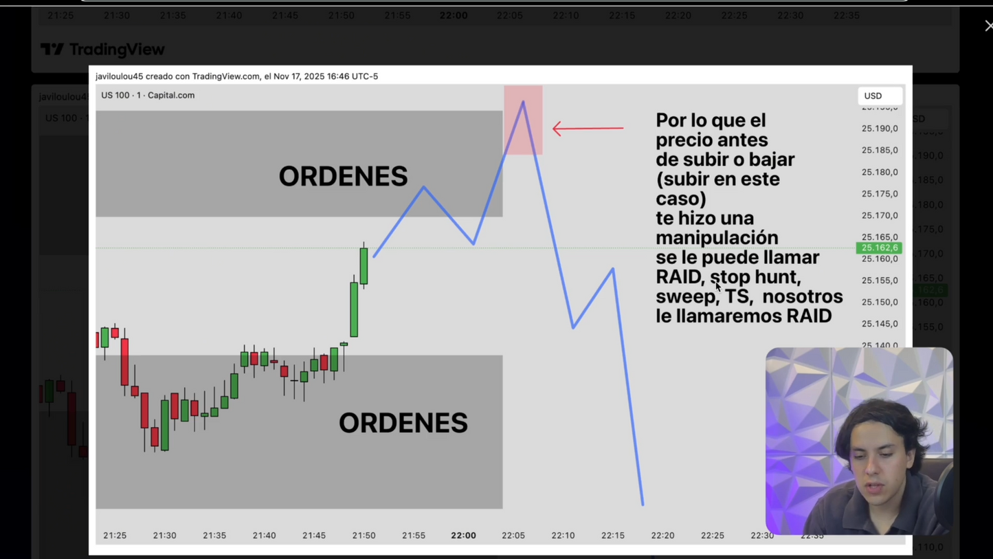 Curso Santiago Santana - Santana Fx Pro 📕📈
