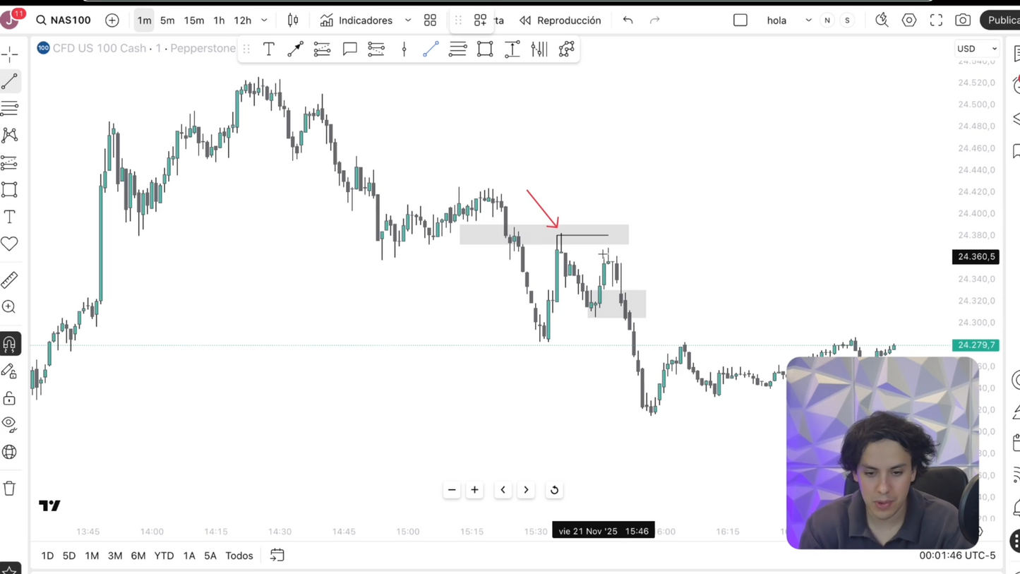 Curso Santiago Santana - Santana Fx Pro 📕📈