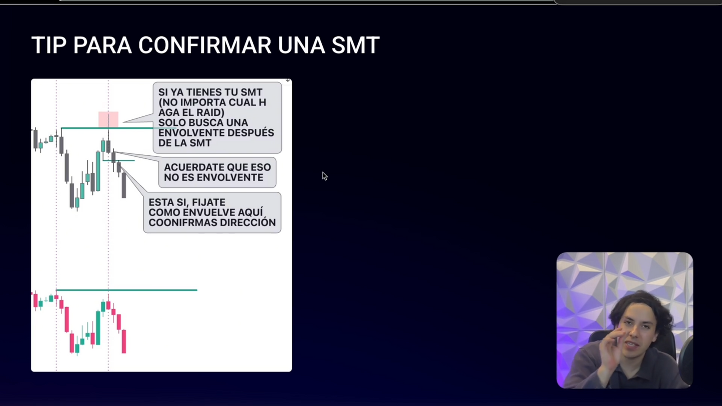 Curso Santiago Santana - Santana Fx Pro 📕📈