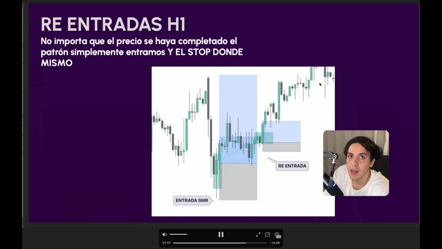 Curso Santiago Santana - Santana Fx Pro 📕📈