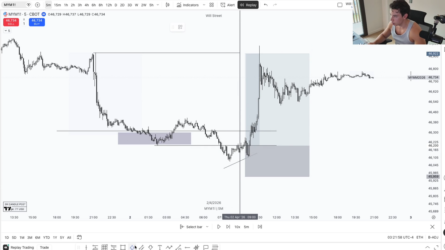 Curso Will Street Academy (Futuros 2026) - Guillem Bordas 📘📈