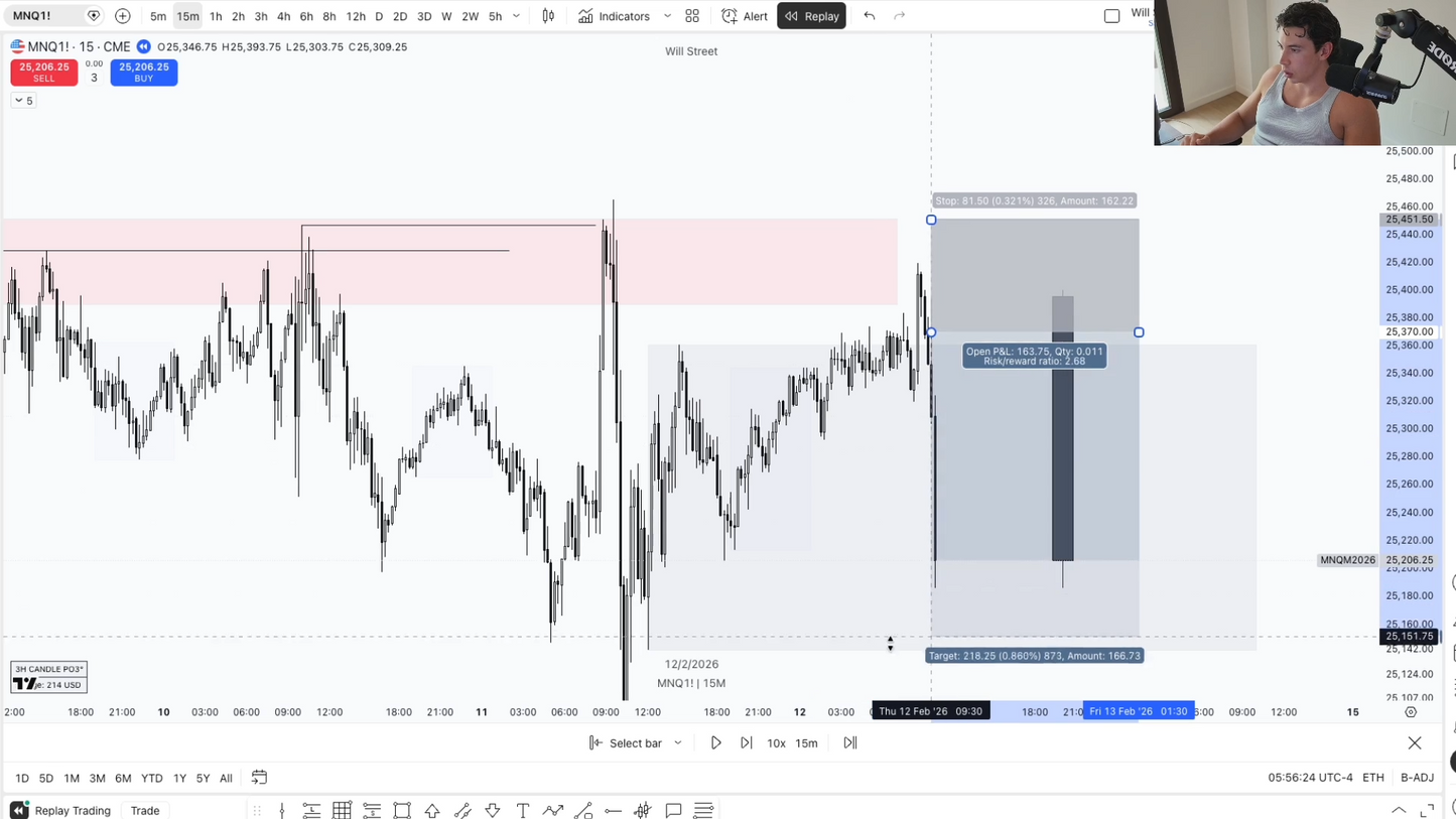 Curso Will Street Academy (Futuros 2026) - Guillem Bordas 📘📈