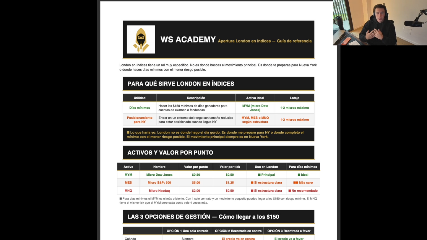 Curso Will Street Academy (Futuros 2026) - Guillem Bordas 📘📈