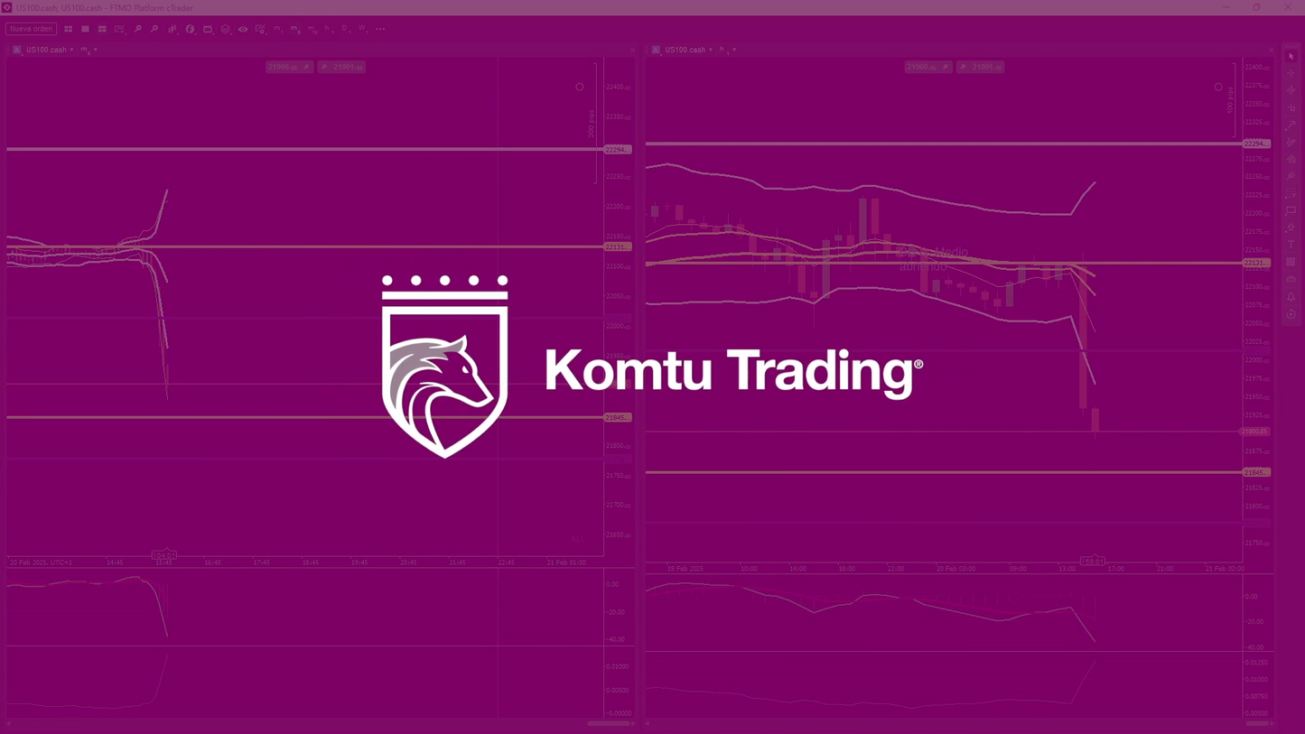 Curso Komtu Trading - Programa Inversor 360 📘📈