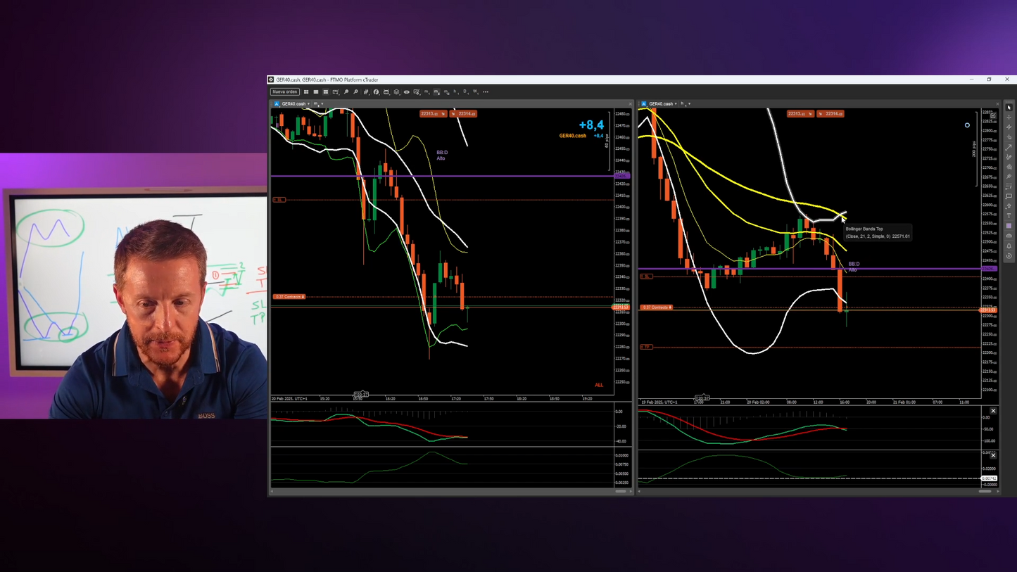 Curso Komtu Trading - Programa Inversor 360 📘📈