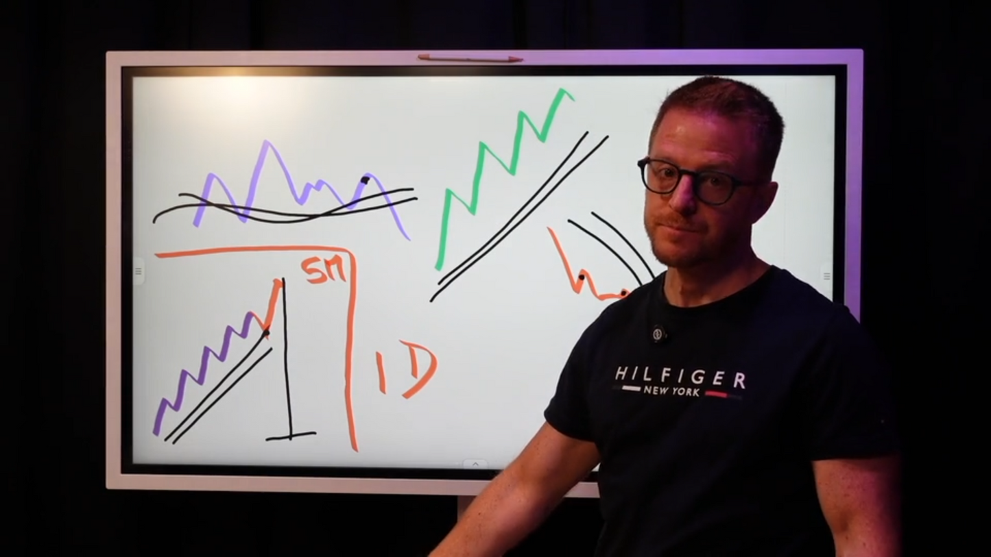 Curso Komtu Trading - De Cero a Scalper 📘📈