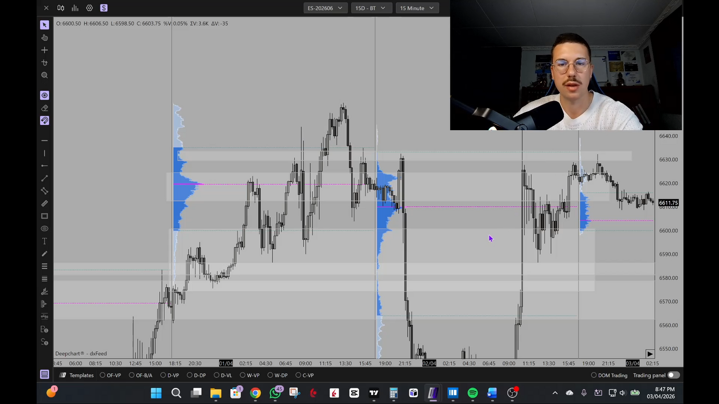 Curso AdrianusFlow 1.0 2026 - Adrián Moreno 📕📈