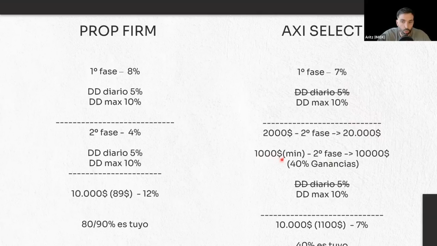 Curso Aritz Sánchez - Academia de Trading Algorítmico IMOX 2025 📘📈