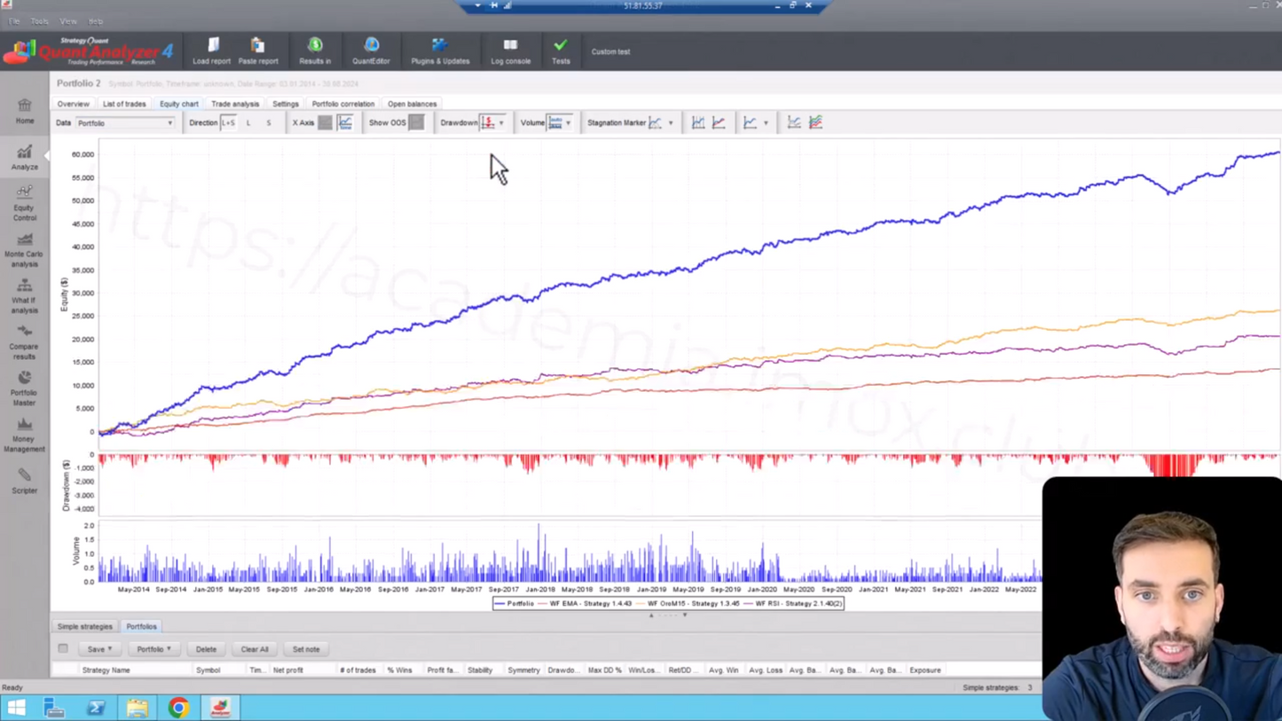 Curso Aritz Sánchez - Academia de Trading Algorítmico IMOX 2025 📘📈