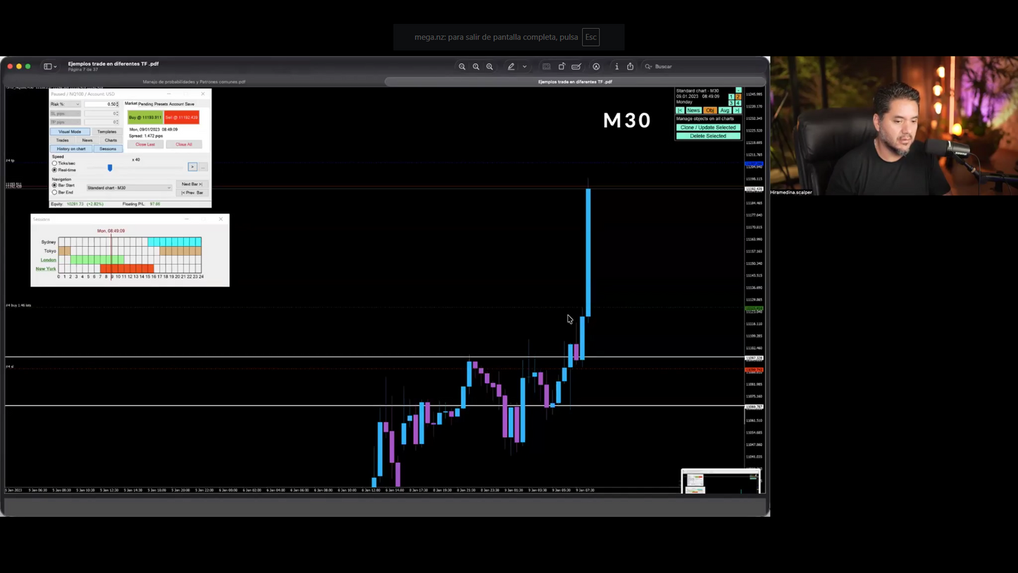 Curso Hiram Medina - Retiro Intensivo de Trading ESR2 (Junio 2026) 📙📈