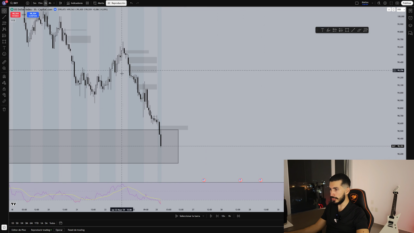 Curso Trader Nocturno 2026 - Núcleo Nocturno Élite