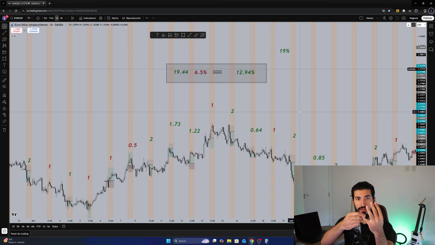 Curso Trader Nocturno 2026 - Núcleo Nocturno Élite