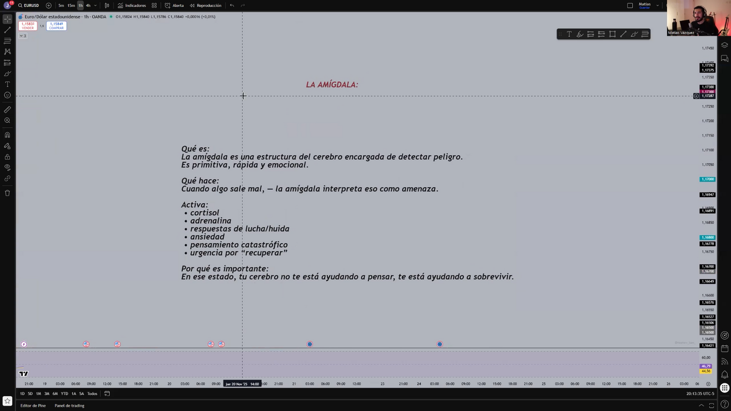 Curso Trader Nocturno 2026 - Núcleo Nocturno Élite