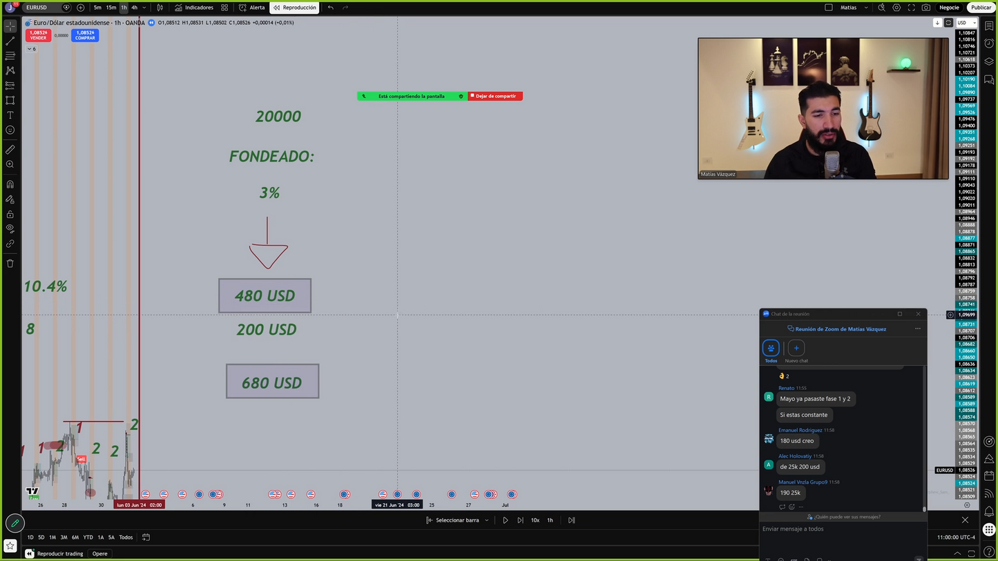 Curso Trader Nocturno 2026 - Núcleo Nocturno Élite