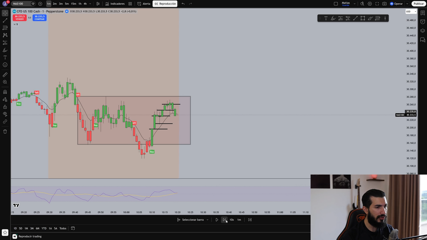 Curso Trader Nocturno 2026 - Núcleo Nocturno Élite