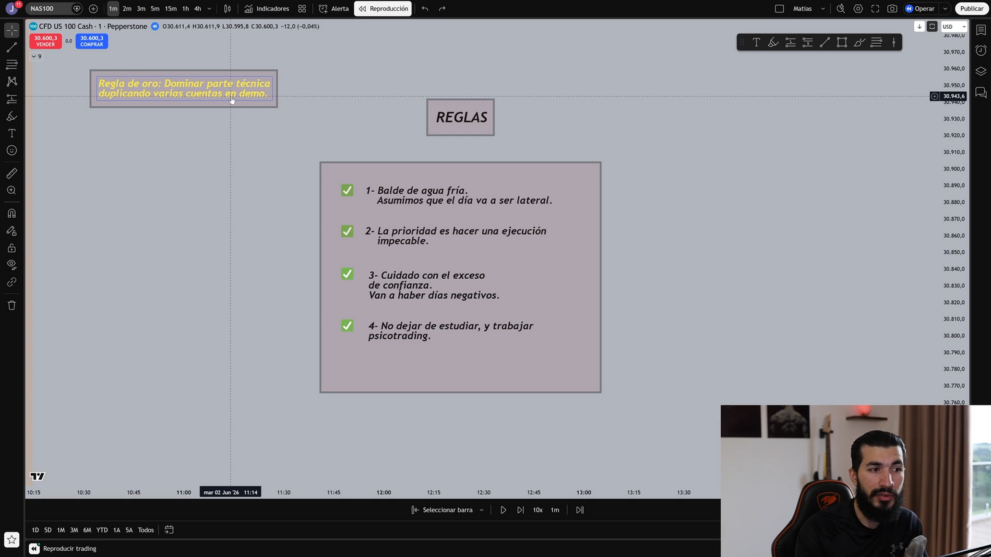 Curso Trader Nocturno 2026 - Núcleo Nocturno Élite