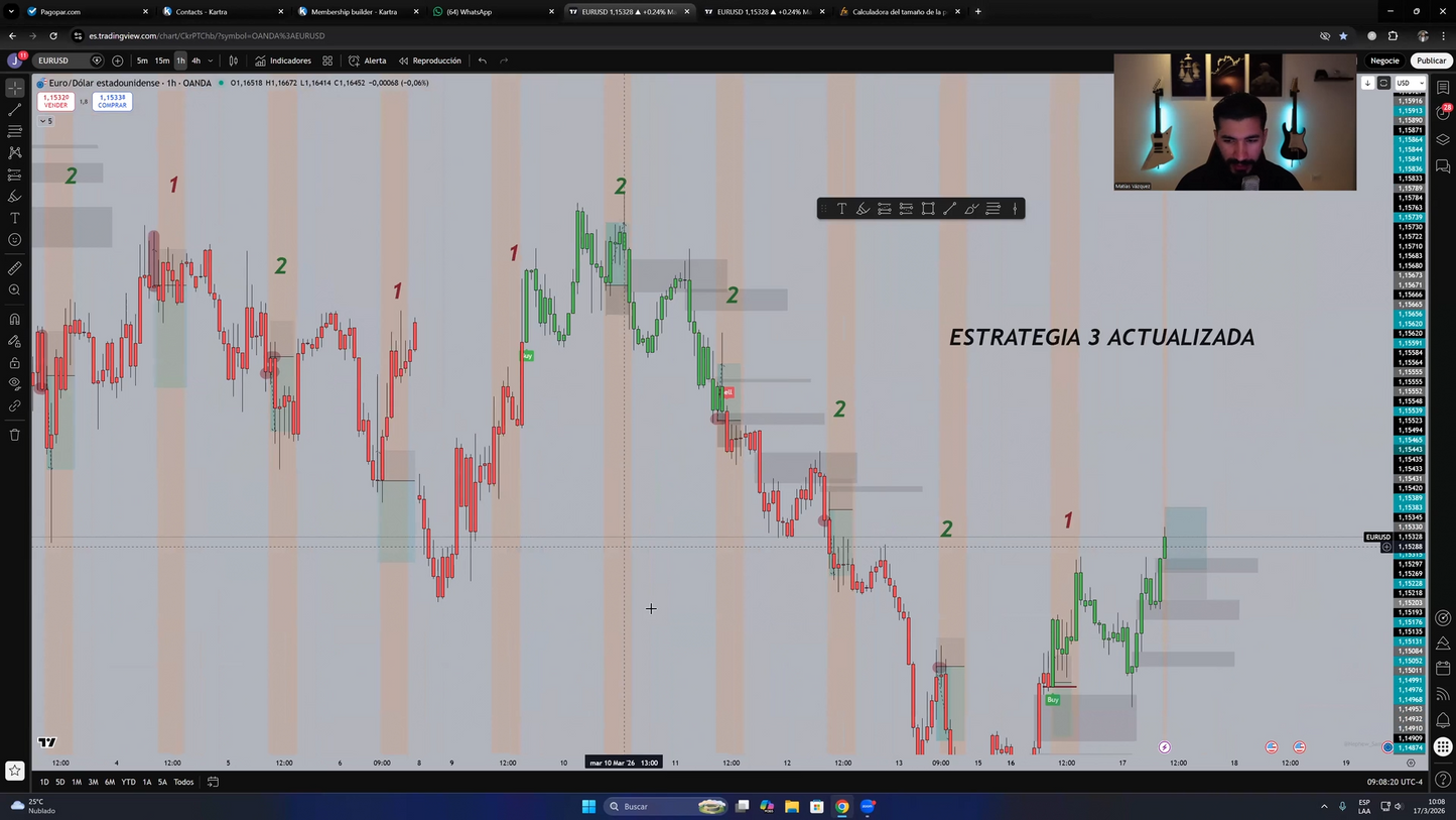 Curso Trader Nocturno 2026 - Núcleo Nocturno Élite