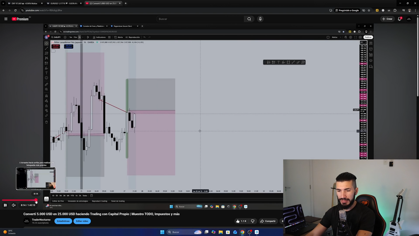 Curso Trader Nocturno 2026 - Núcleo Nocturno Élite
