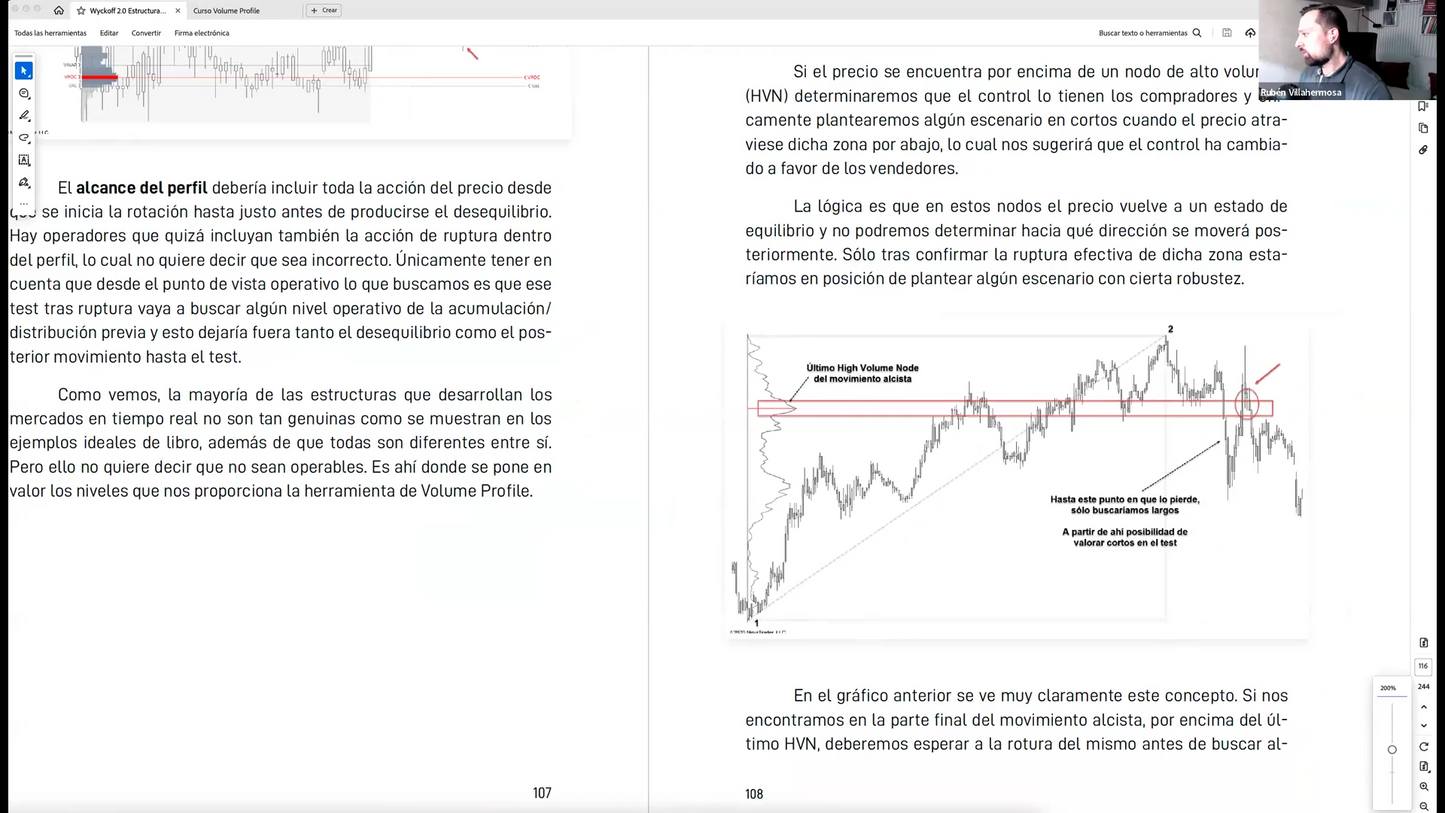 Curso Rubén Villahermosa - Programa Experto Wyckoff