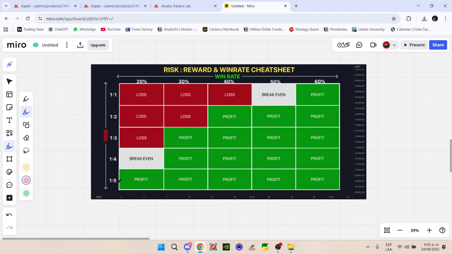 Curso AnubisFx (Sebastián Buitrago) - Sala Trader Elite 2026