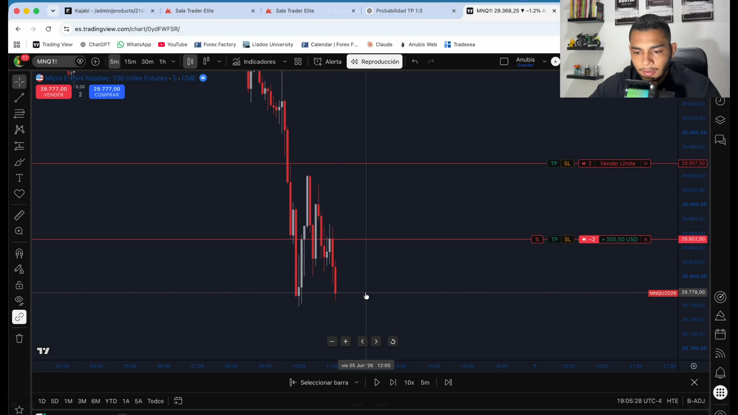 Curso AnubisFx (Sebastián Buitrago) - Sala Trader Elite 2026