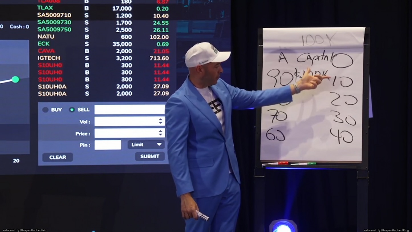 Curso Yoel Sardiñas 2026 - Bootcamp Especialización en Activos