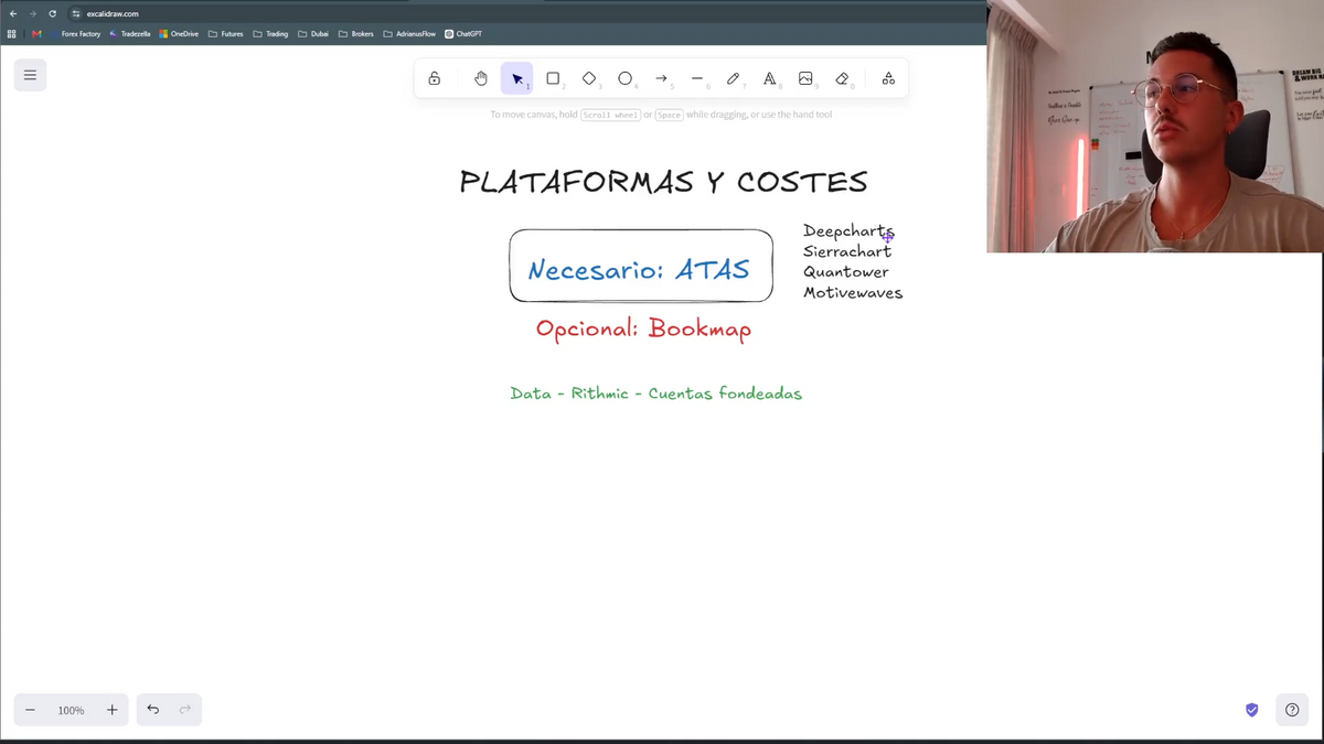 Curso AdrianusFlow 2.0 2026 - Adrián Moreno