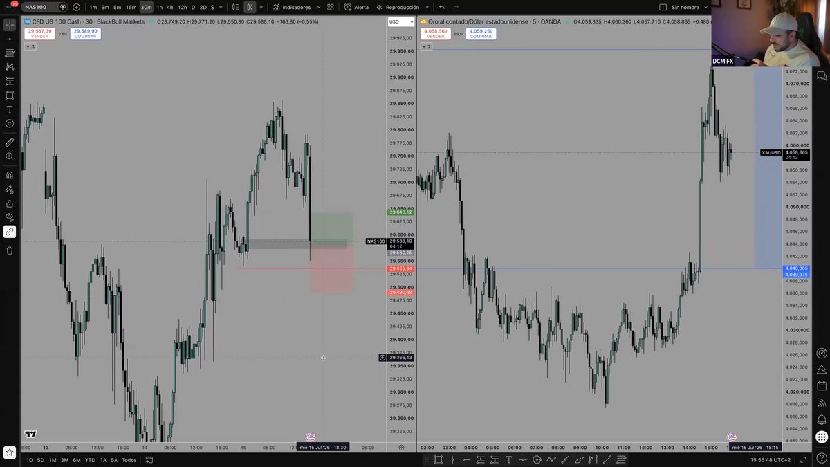 Curso Daniel Curto DCM FX 2026 - ProTrader 5.0