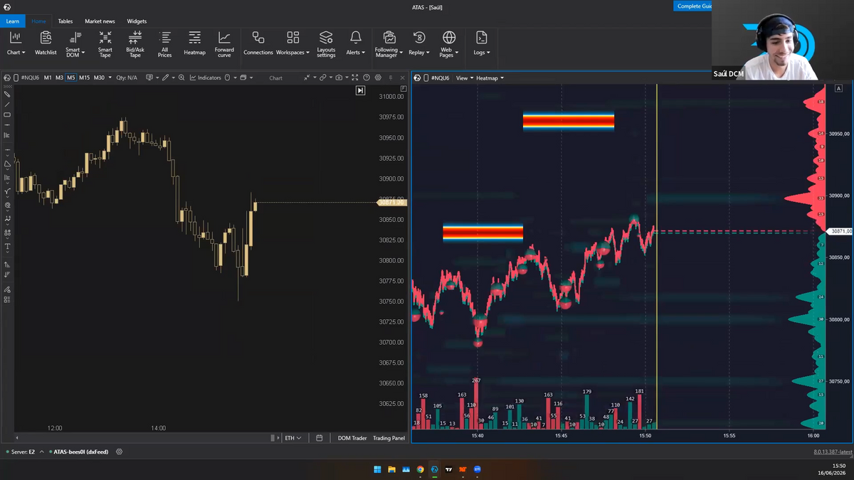 Curso Daniel Curto DCM FX 2026 - ProTrader 5.0
