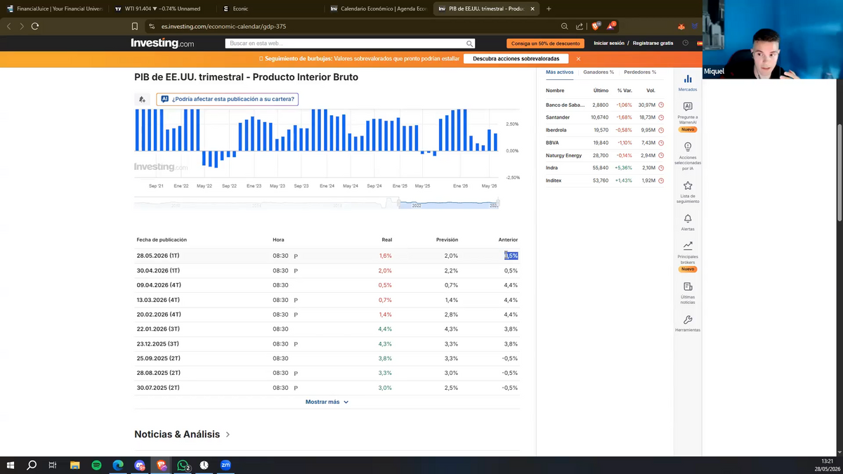Curso Daniel Curto DCM FX 2026 - ProTrader 5.0